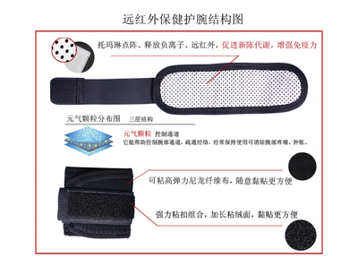 保健護(hù)具新選擇 自發(fā)熱托瑪琳運動護(hù)腕，石家莊奧非特醫(yī)引領(lǐng)健康守護(hù)